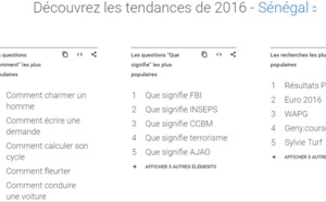 Voici ce que les Sénégalais ont cherché en 2016 #YearInSearch2016 sur google.SN: comment charmer un homme en tête