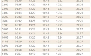 Horaires de prière Dakar/Senegal