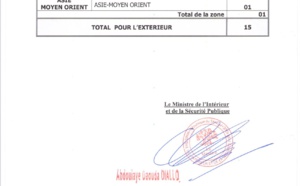Arrêt commissions administratives de Dakar: les précisions du ministère de l'Intérieur