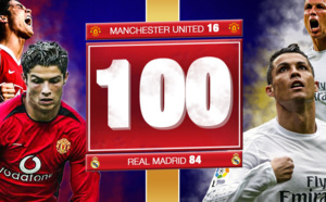 Les 100 buts de Ronaldo sur la scène européenne (vidéo)