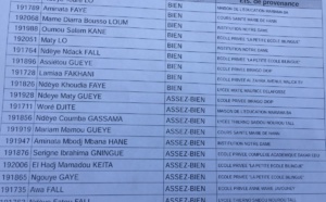 Arrêt sur image: La preuve que les filles ont sauvé l'honneur au Bac 2017