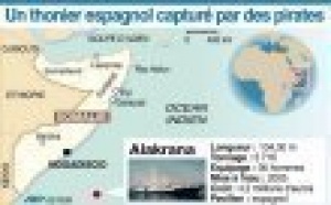 Thonier Alakrana: les pirates somaliens réclament 4 millions de dollars