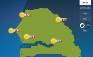 METEO: Les conditions atmosphériques de "moins en moins favorables à des manifesttations pluvieuses" à partir de lundi (ANACIM)