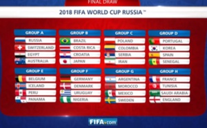 Tirage Coupe du monde : quel sera le "groupe de la mort" ?