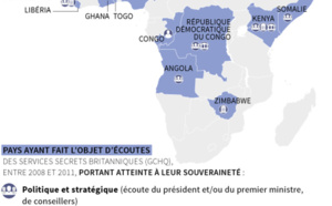 Chefs d’Etat, diplomates, hommes d’affaires, le Who’s who des écoutes britanniques en Afrique