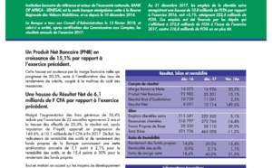 « Communication Financière BANK OF AFRICA – SÉNÉGAL au terme de l’exercice 2017