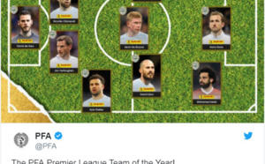 Onze de l’année PFA: Mohamed Salah, le seul africain dans l’équipe type de la Premier League de la saison