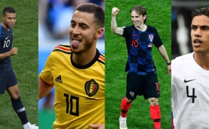 L’ÉQUIPE-TYPE DU MONDIAL