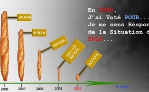 Plus de pain jusqu’à une date indéterminée