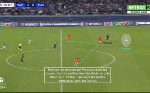 VIDEO - La Gazette Tactique: Comment Koulibaly a éteint Mbappé lors de Naples - PSG