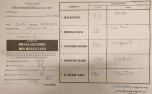 ELECTION PRÉSIDENTIELLE 2019 : Les resultats Stockholm Suede
