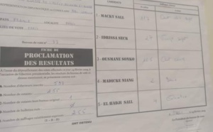 PHOTOS:  Macky Sall légèrement en tête à Paris suivi de Sonko
