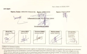 Résultats provisoires: Découvrez les résultats de Dakar