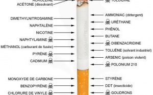 Une taxe sur le tabac participe au financement du sport en Côte d’Ivoire