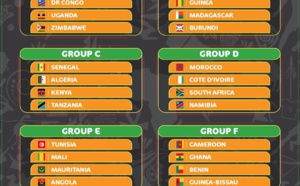 CAN 2019 : Le Sénégal logé dans le groupe C avec l'Algérie, le Kenya et la Tanzanie