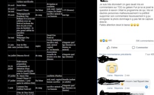 Alerte - Facebook: un programme de sacrifices humains publié dans un groupe social au Sénégal