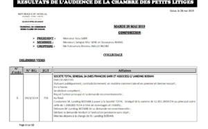 Chambre des petits litiges: Résultats des délibérés vidés le mardi 28 mai 2019