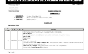 Tribunal de Commerce: délibérés vidés de la Chambre des petits litiges du 21 mai 2019