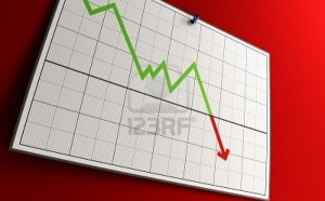 Economie: Une « mauvaise » fin d’activité économique selon la DPEE