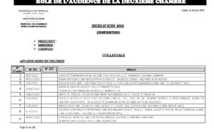 Tribunal du Commerce: Audiences de la 2e chambre de ce jeudi 27 juin 2019