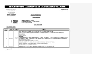 Tribunal du Commerce : Délibérés des Audiences de ce jeudi 27 juin 2019