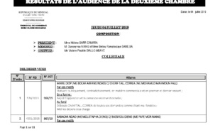 Tribunal du Commerce : Délibérés des Audiences du jeudi 4 juillet 2019