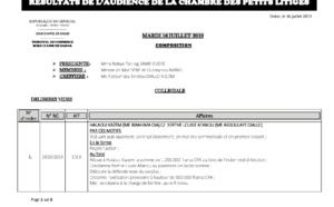 Tribunal du Commerce: Délibérés des Audiences du mardi 16 juillet 2019