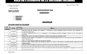 Tribunal du Commerce: Audiences de la 2e Chambre de ce jeudi 18 juillet 2019