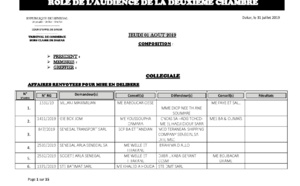 Tribunal du Commerce: Audiences de la 2e Chambre de ce jeudi 01 août 2019