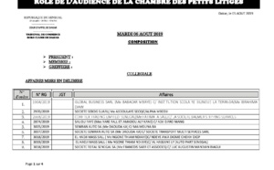 Tribunal du Commerce: Audiences de la Chambre des Petits Litiges de ce mardi 6 août 