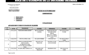 Tribunal du Commerce: Audiences de la 2e Chambre de ce jeudi 10 octobre