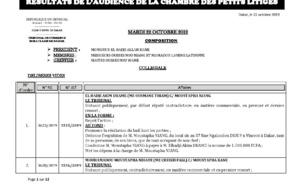 Tribunal du Commerce: Délibérés des Audiences de la Chambre des Petits Litiges du mardi 22 octobre 