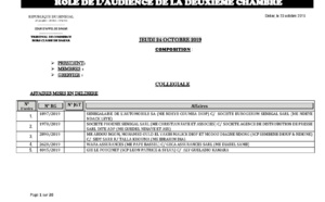 Tribunal du Commerce: Audiences de la 2e Chambre de ce jeudi 24 octobre 
