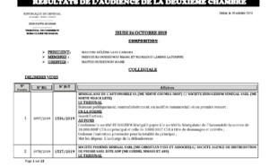 Tribunal du Commerce: Délibérés des Audiences du jeudi 24 octobre 