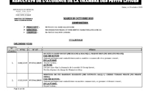 Tribunal du Commerce: Délibérés des Audiences de la Chambre des Petits Litiges de ce mardi 29 octobre 