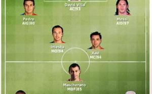 Le FC Barcelone inspire des comploteurs anti-Bachar el-Assad ?