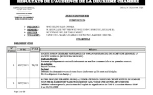 Tribunal du Commerce: Délibérés des Audiences de la 2e Chambre du jeudi 16 janvier