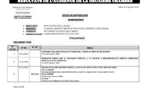 Tribunal du Commerce: Délibérés des Audiences de la 2e Chambre du jeudi 2 janvier