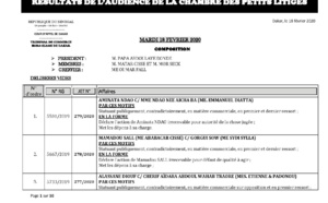 Tribunal du Commerce: Délibérés des Audiences de la Chambre des Petits Litiges du mardi 18  février