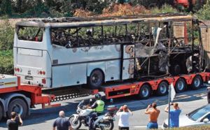 Bulgarie : Israël veut «punir» les terroristes