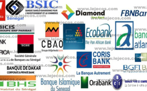 Report d’échéance des crédits: Les banques sénégalaises vont afficher un manque à gagner de plus de 1300 Milliards de FCFA