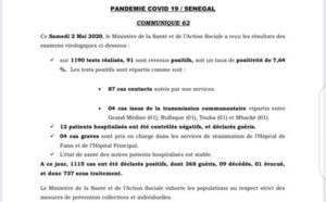 Coronavirus au Sénégal: 91 cas positifs dont 87 contacts, 4 issus de la transmission communautaire; 4 cas graves