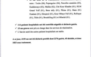 Covid-19: 134 nouvelles contaminations dont 30 cas communautaires, 104 contacts suivis, 15 cas graves…