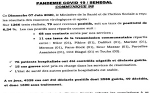 Infos du jour sur la COVID-19: ce dimanche 7 juin 2020 sur 1266 tests réalisés, 79 sont positifs, 76 patients guéris
