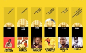 Laba Sosseh, Youssou Ndour, Coumba Gawlo Seck...: Ces artistes sénégalais qui ont décroché un disque d'or !
