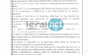 [Documents exclusifs] Macky et les "enfants gâtés" de la République: Un "Yokkuté" scandaleux 