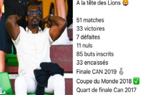 Football / Départ réclamé d’Aliou Cissé: Les Sénégalais ont-ils déjà digéré ses succès ?