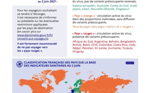 Info Covid / Ouverture des frontières: Le Sénégal, dans la zone "orange", ne présente pas de risques