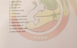 Afrobasket Cameroun 2021: Moustapha Gaye lâche ses 12 "Lionnes"