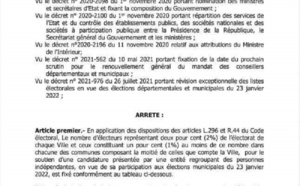 Elections locales : l’Arrêté ministériel fixant les conditions pour soutenir les candidatures d’une entité indépendante